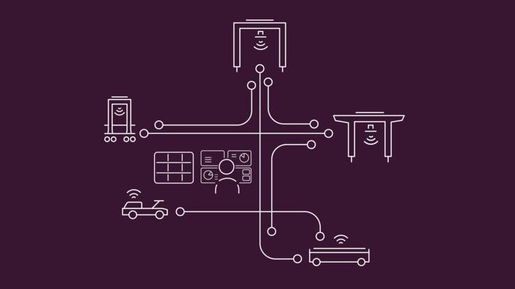 Kalmar One Automation System