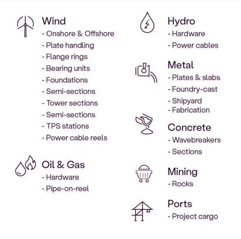 CES reachstackers Applications.png CES reachstackers Applications.png